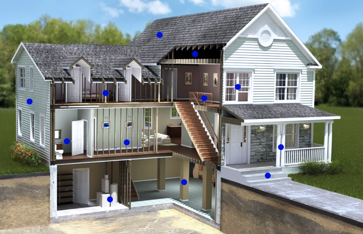 Home-Inspection-Points